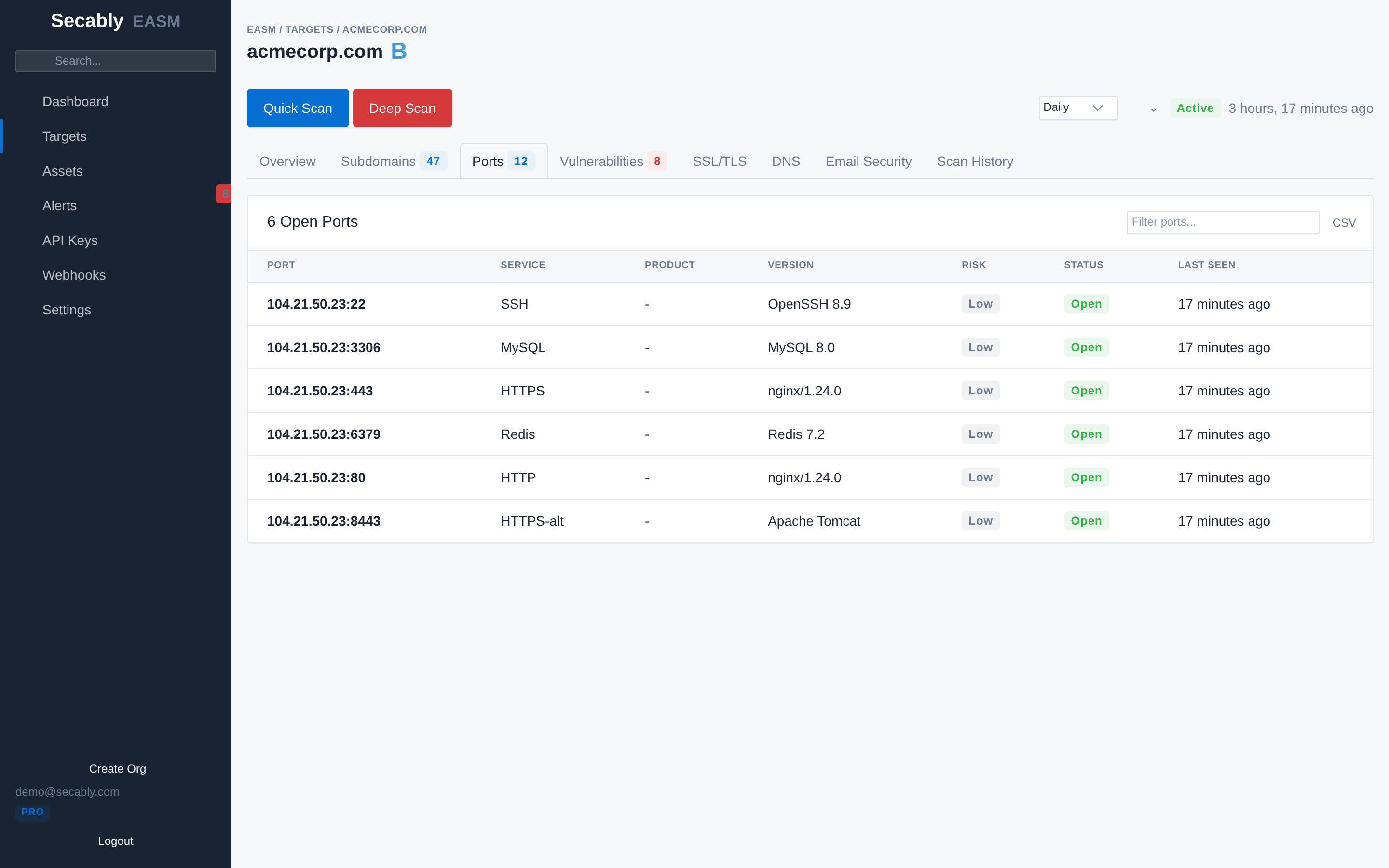 Ports and services screenshot