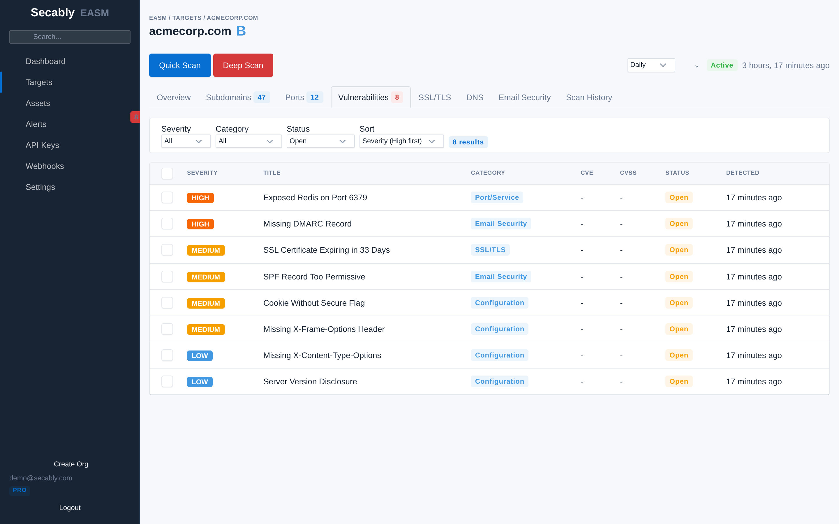 Vulnerability findings view